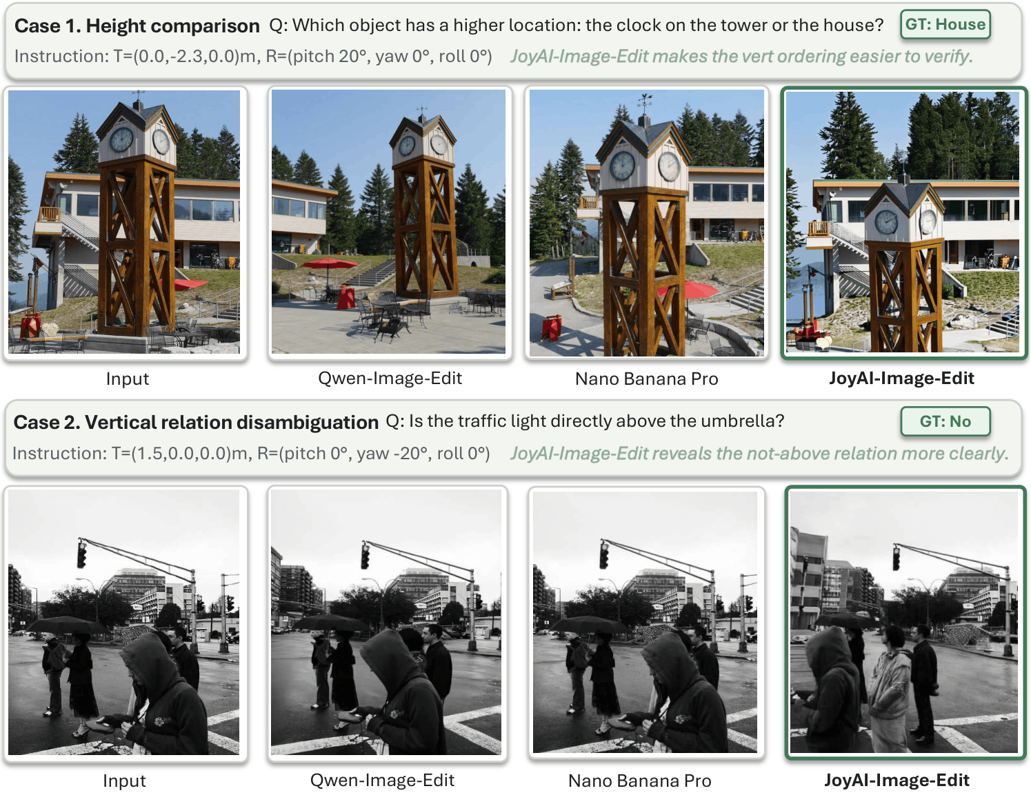 spatial-reasoning-showcase-1